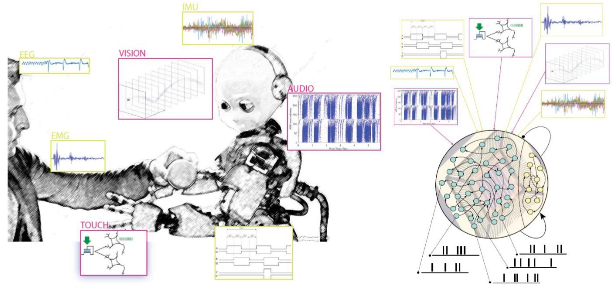 RoboSurgeon AI
