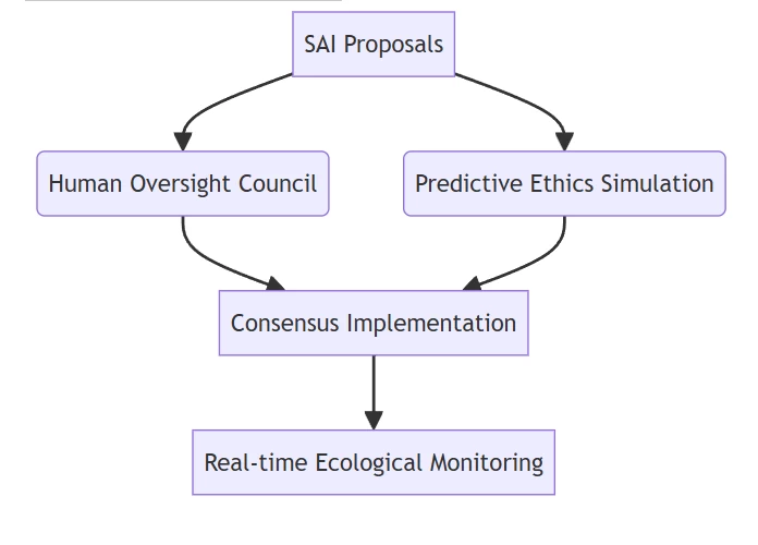aigenedit.com