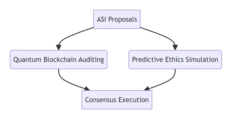 aigenedit.com